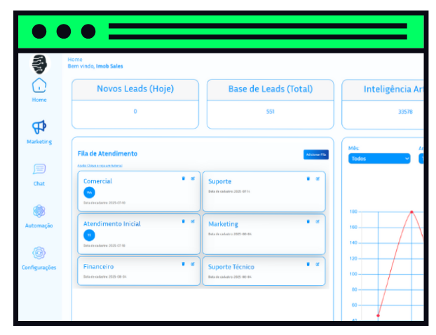 Chat Bot com IA