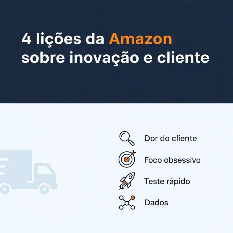 No momento, você está visualizando 4 lições que a Amazon me ensinou sobre inovação e foco no cliente